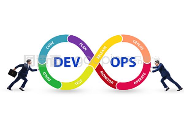 devOps軟件開發它的概念。