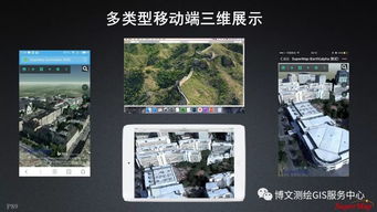大數據與人工智能浪潮下GIS軟件的演進與AI基礎軟件開發新范式